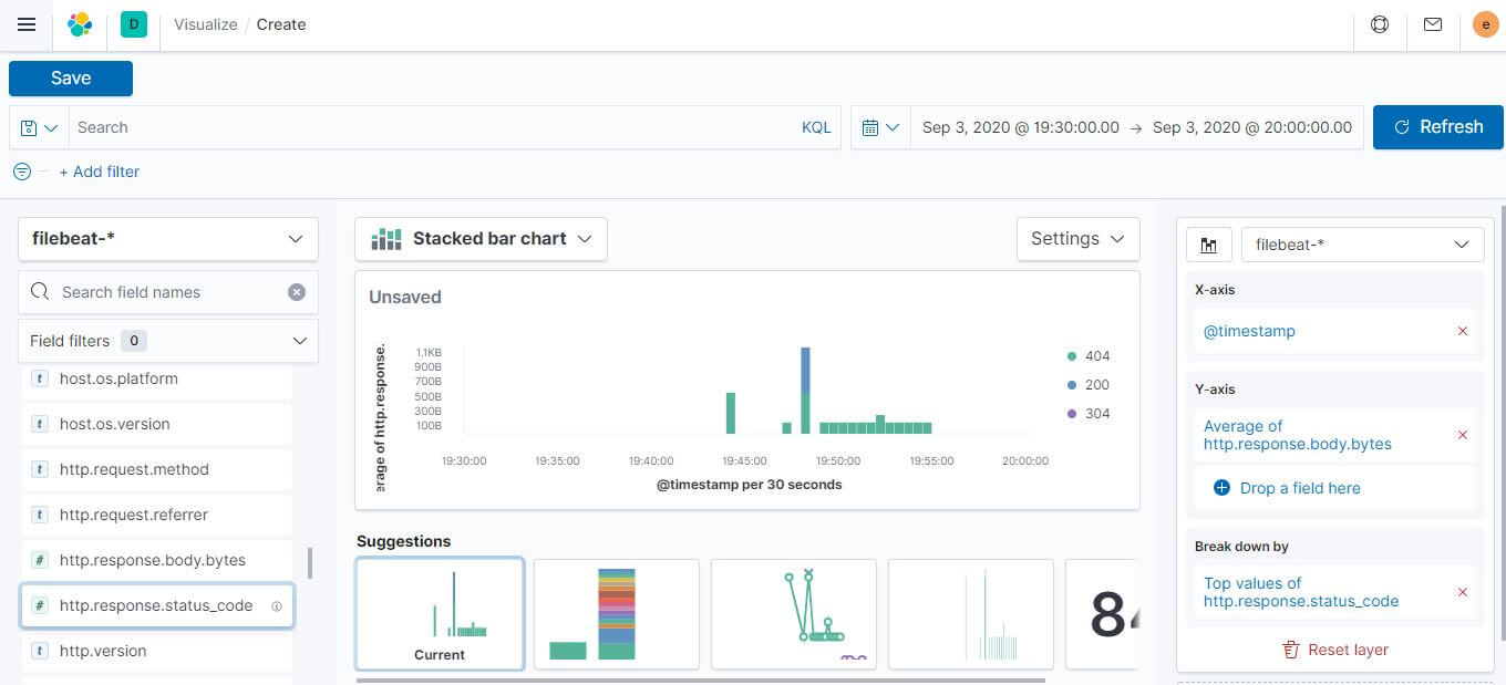 Kibana Lens 拖拉式資料視覺化工具截圖