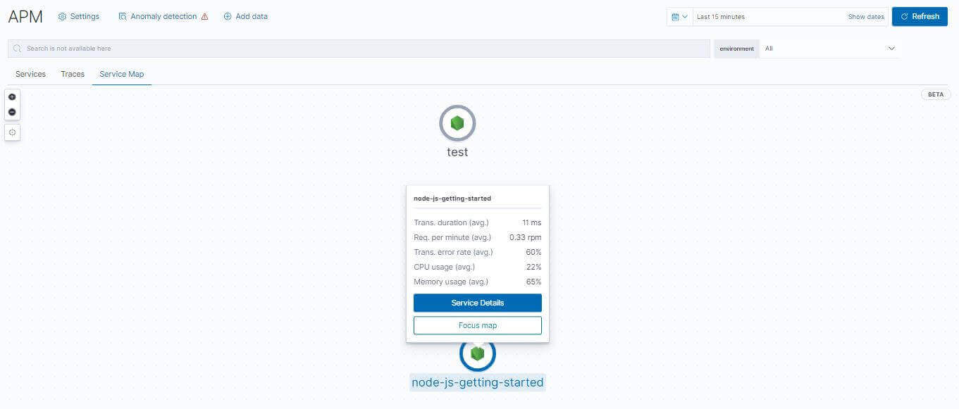 Elastic APM Service Map 服務關係圖