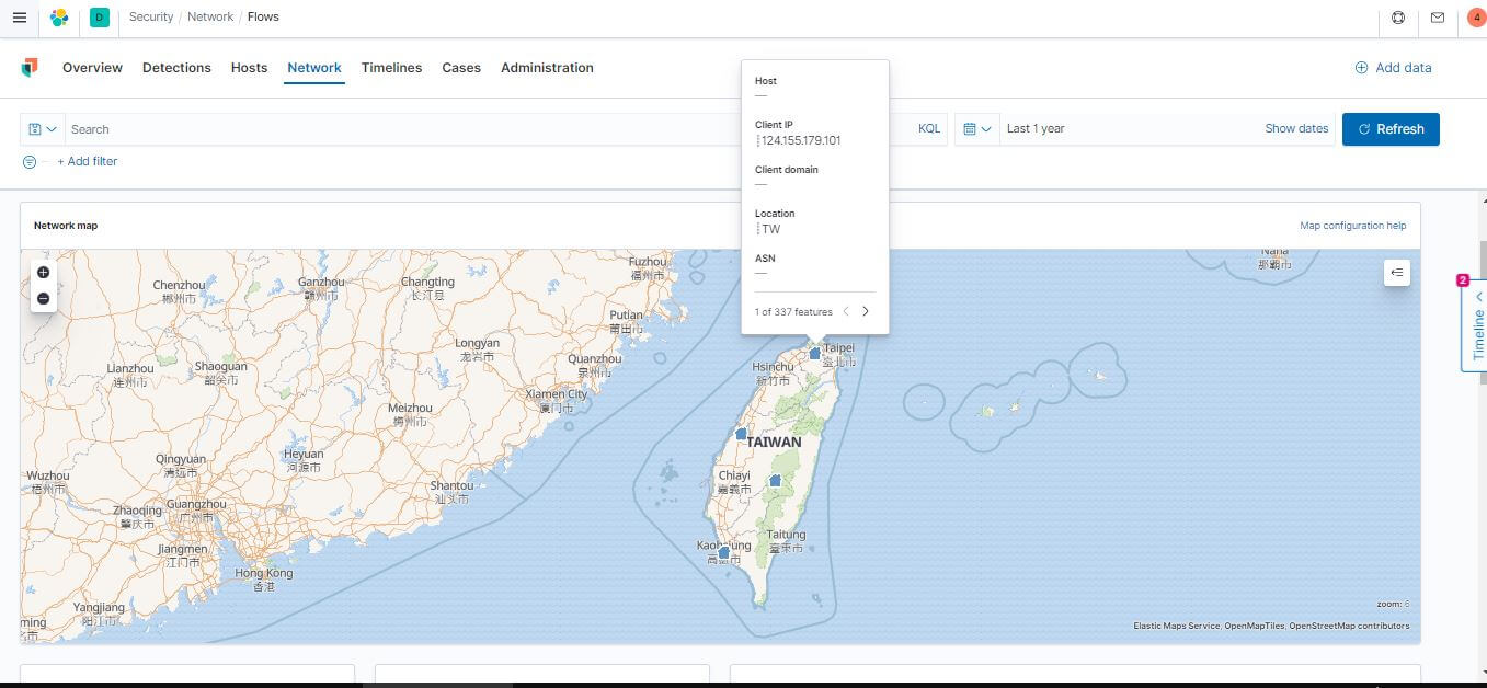 Kibana SIEM Network view showing network-related security events and GeoIP data