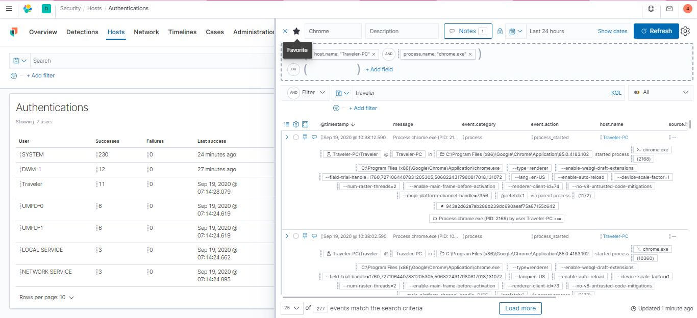 Kibana SIEM Timeline view with filters applied to security events
