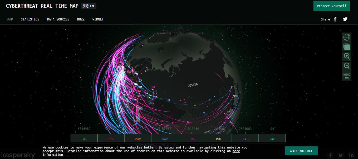 全球網路威脅地圖視覺化