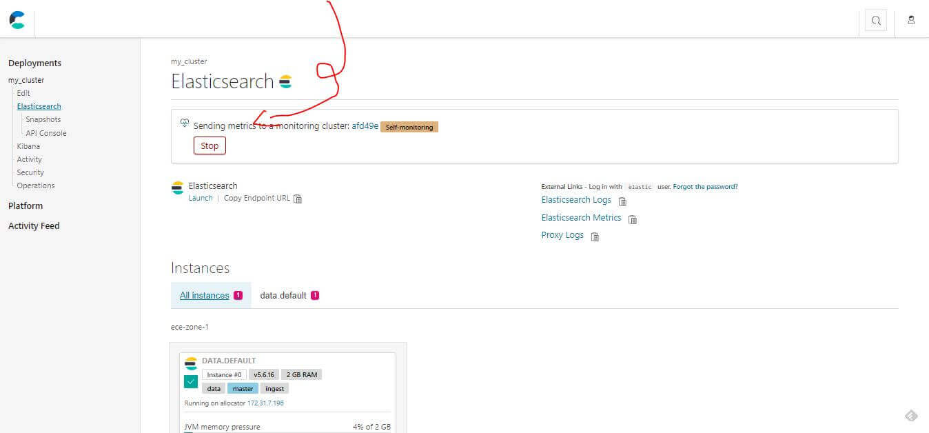 ECE 部署 Elasticsearch 監控開啟