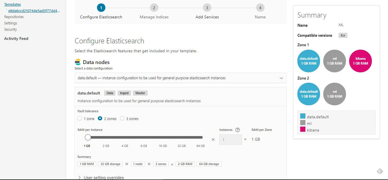 ECE 部署模板編輯：元件與硬體配置