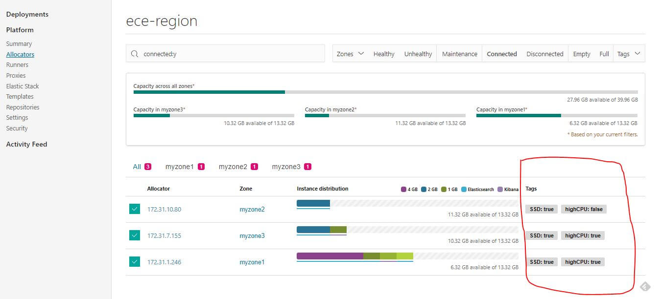 ECE Allocators Tag 列表