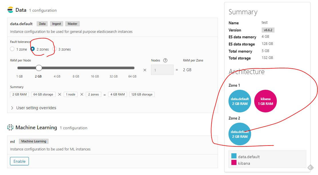ECE HA 部署：建立新部署選擇可用區域